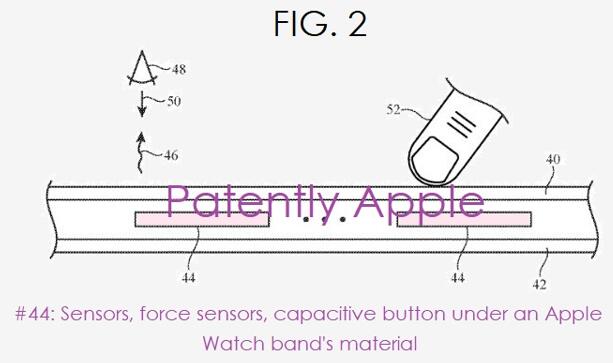 ?????????????????й????????????Apple Watch????????????