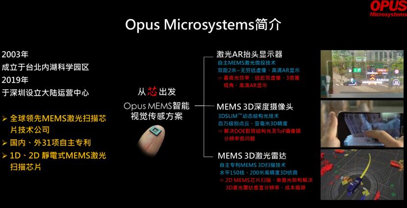 Opus Microsystems???????MEMS???о?????????????з???