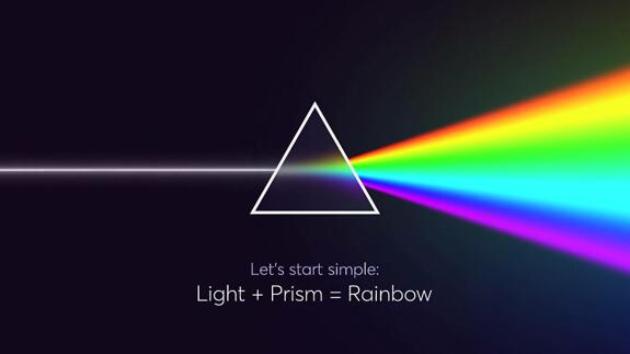 Spectrum Scan™????????????????????????????????????????侵