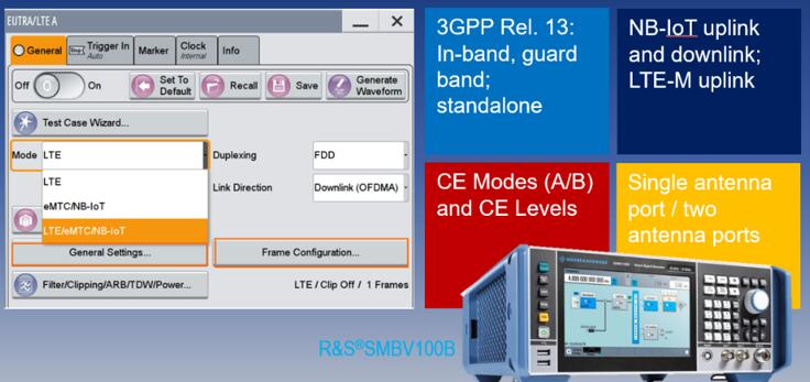????R&S SMBV100B?????????????