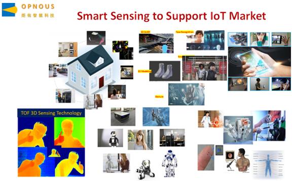 ??????????????IoT??????
