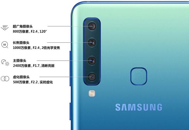Galaxy A9s??????????????