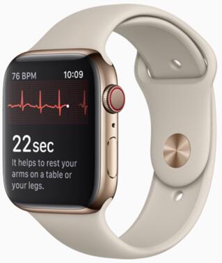 Apple Watch Series 4 ?????????