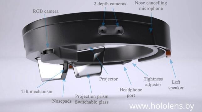 ???????MEMS??輼??????????HoloLens????????