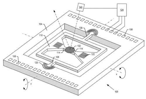 ???????MEMS??輼??????????HoloLens????????