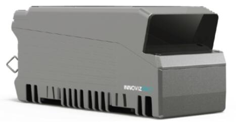 ???????InnovizPro