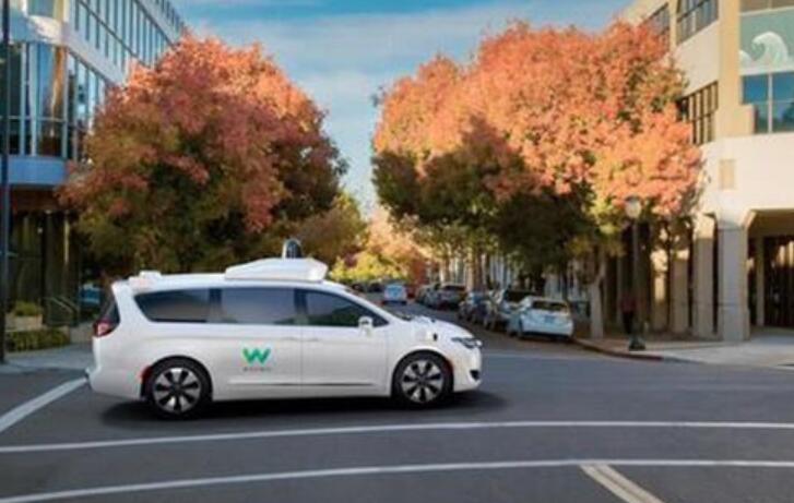 Waymo????????????????????????????????