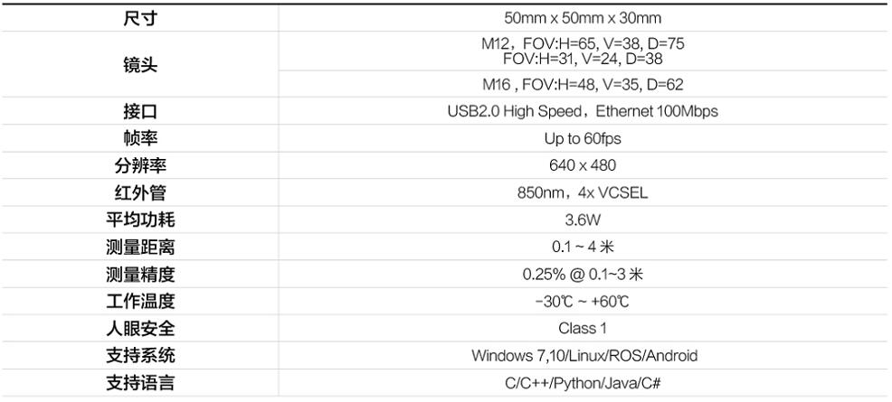 ???????????ToF 3D???SmartToF™ TC-S2???????