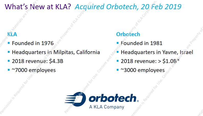 2019??2??20???KLA????Orbotech?????