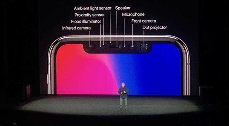 ???iPhone X ????TrueDepth?????