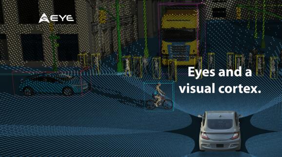 ?????????????????????????????????????AEye