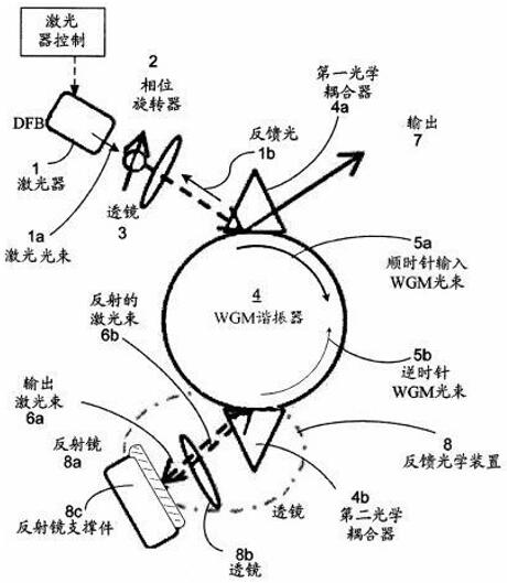 Strobe??????????US8605760??