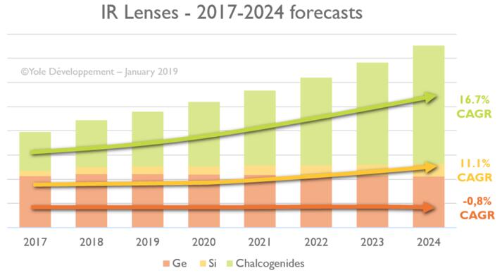 2017~2024???????г????
