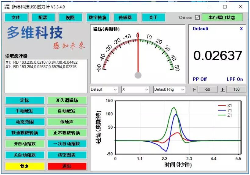 ???????????????棨GUI??