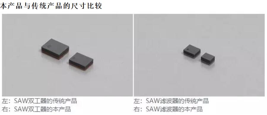 ??С????SAW????