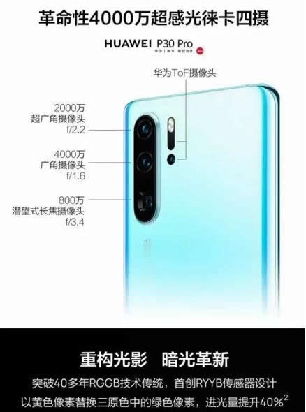 ???????P30 Pro????ToF???????VCSEL??????Lumentum?????о??