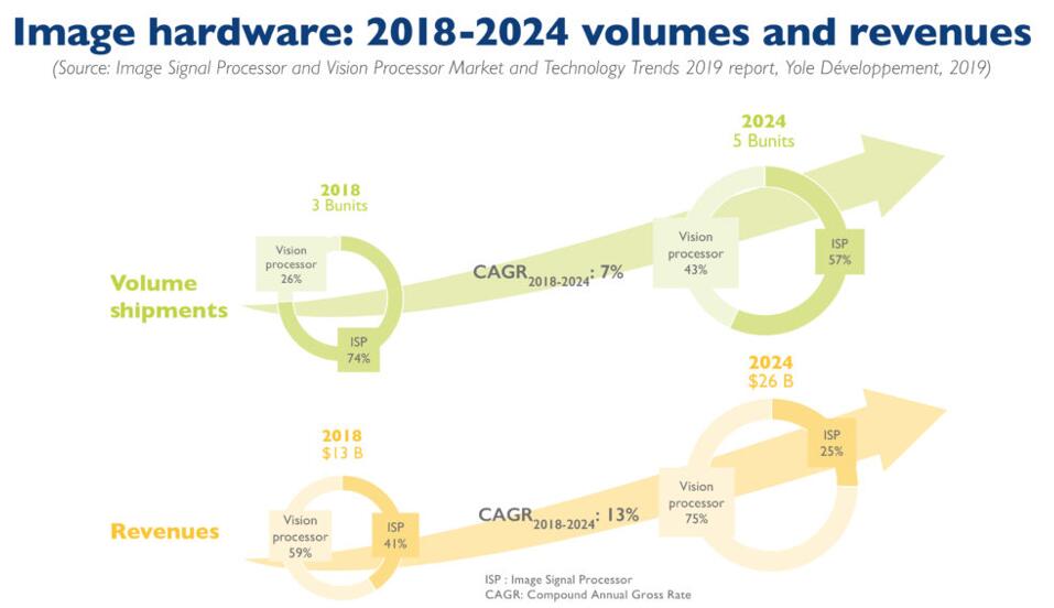 2018~2024??????????????????????????г????