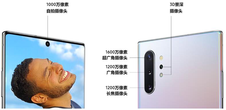 ????Galaxy Note 10???????????VCSEL????????????????