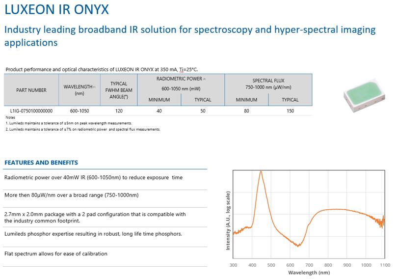 Lumileds?????LED???LUXEON IR ONYX