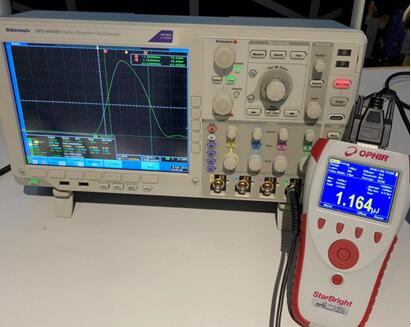 GaN Systems????????????????????????????????????????????????480 W