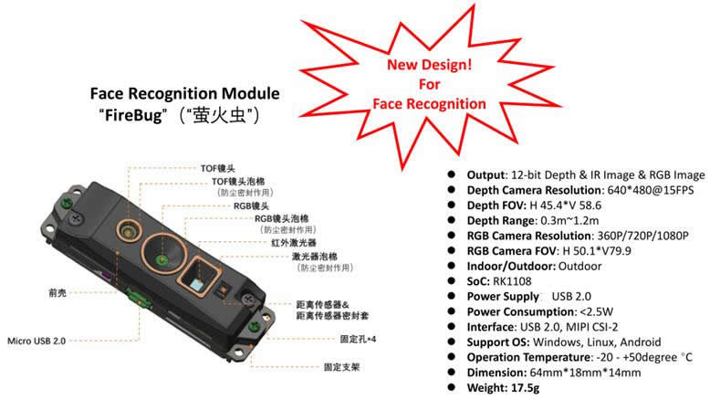 Pico Zense??·?????????????г???3D?????????顰???桱?????????