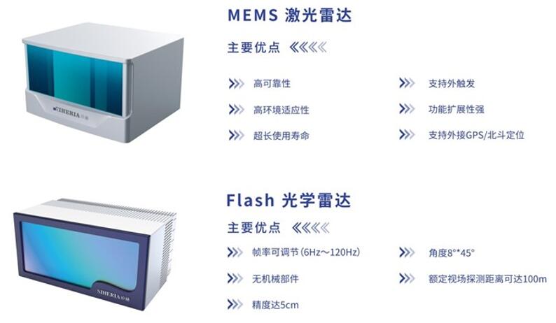 ??????MEMS????????Flash?????????