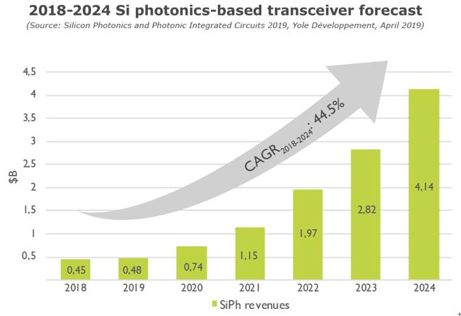 2018~2024????????????г????
