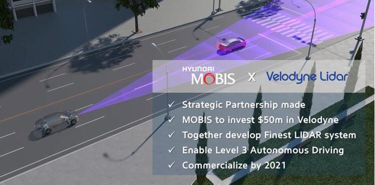???????5000????????Velodyne??2021????Level 3??????