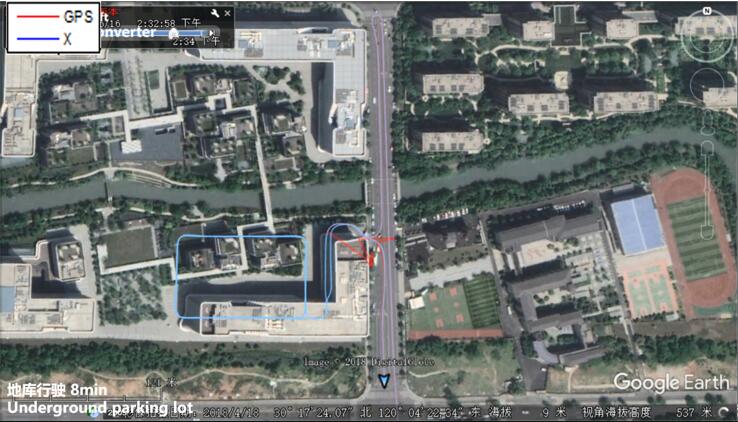 ?????????-???????????????????????λ?????????GPS??RTK???????????λ??????Ч??????