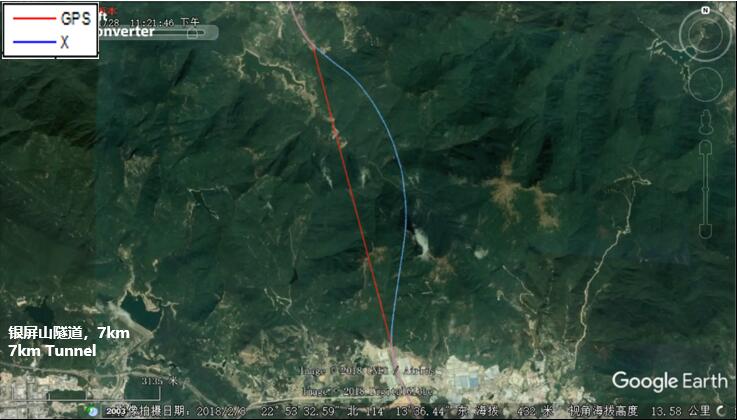 ?????????-???????????????????????λ?????????GPS??RTK???????????λ??????Ч??????