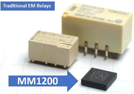 Menlo Micro?????MEMS?????MM1200?????????????