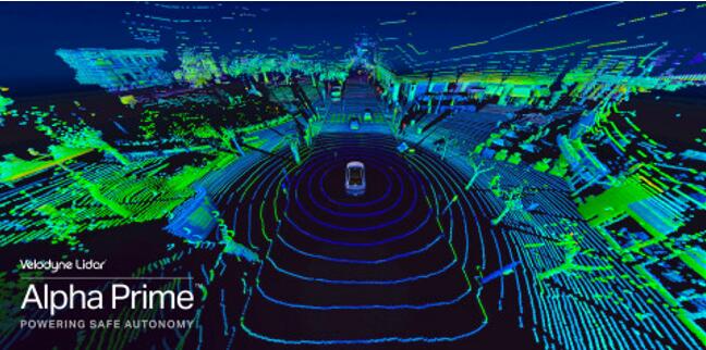 Velodyne????г????????????????Alpha Prime