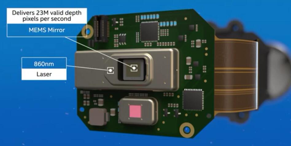 RealSense LiDAR L515????????????е?MEMS?????輼?????ü????????????????????ToF???????????????Ч??