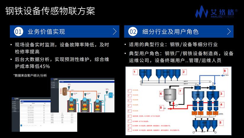 ?????????豸????????????????