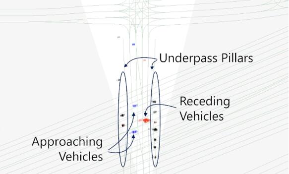 EchoDrive?????????????????????????????????ж?????????????