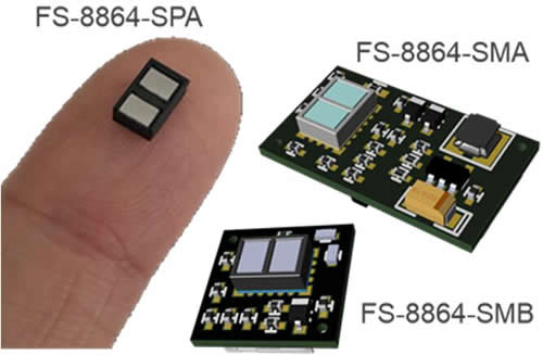 LuminWave???????LiDAR??????FS-8864???