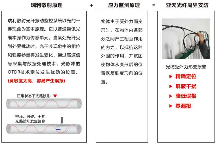 ????????簲???????????