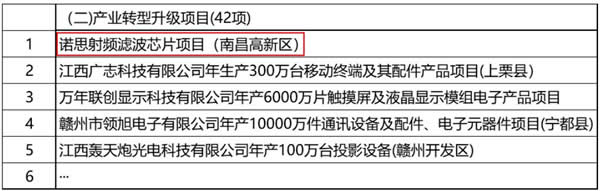 ??????????о??????????????2020????????????