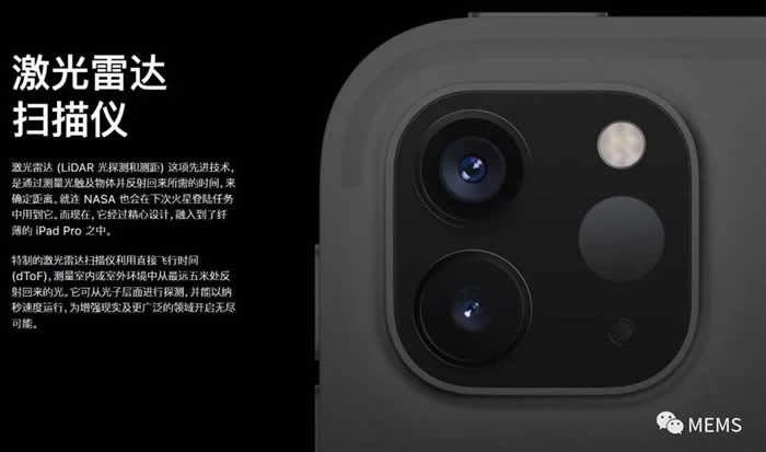 ??????????????iPad Pro???????????????????????????