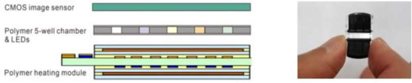 ??Я?PCR????????????????????????????????????CMOS???????????????????У????