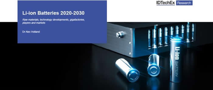 ?????????????г?-2020??