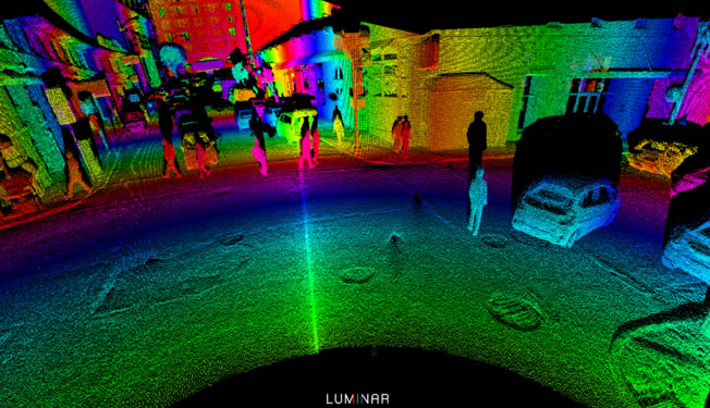 Luminar Technologies????????????????л?????·???????????