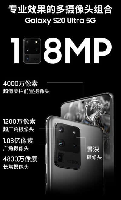 ????Galaxy S20 Ultra 5G?????????????Ч?????????????