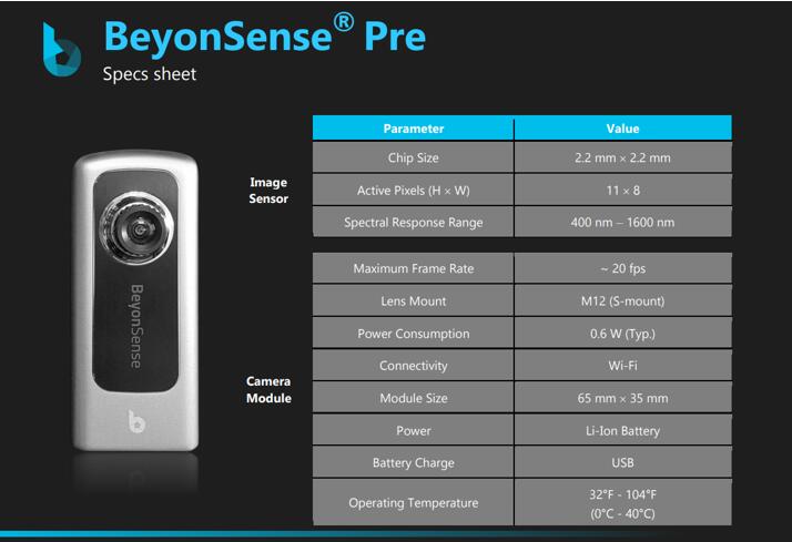 BeyonSense® Pre SWIR????????????
