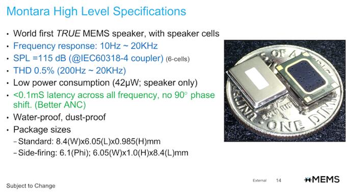 ???MEMS?????????????????????10 Hz??20 KHz????????Χ???????????????????????????????