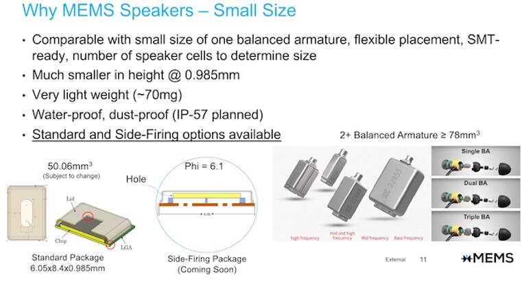 xMEMS??Montara???MEMS????????8.4 mm x 6.05 mm???????????6????ν?????????????????