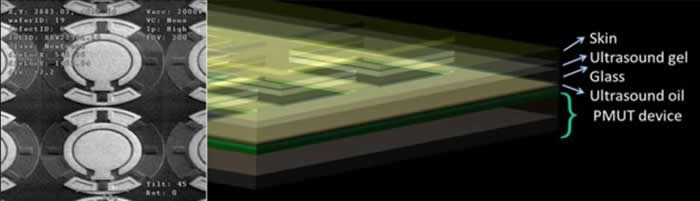 SilTerra????Evatec????????豸??????????MEMS????