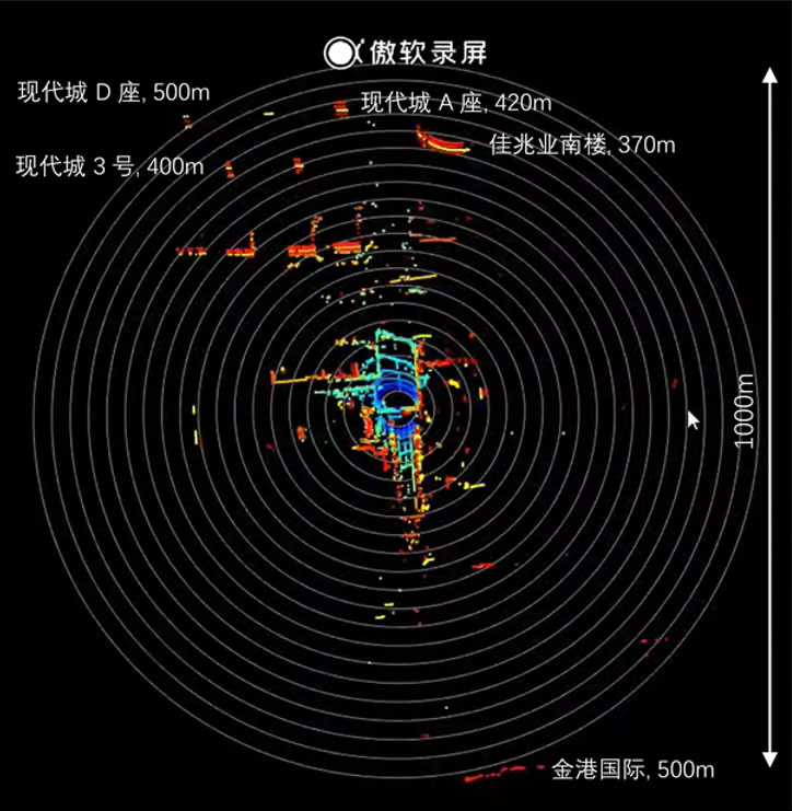 SF-16-400???????????1000?????????????????????
