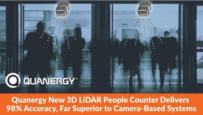 Quanergy??????3D???????????????????98%