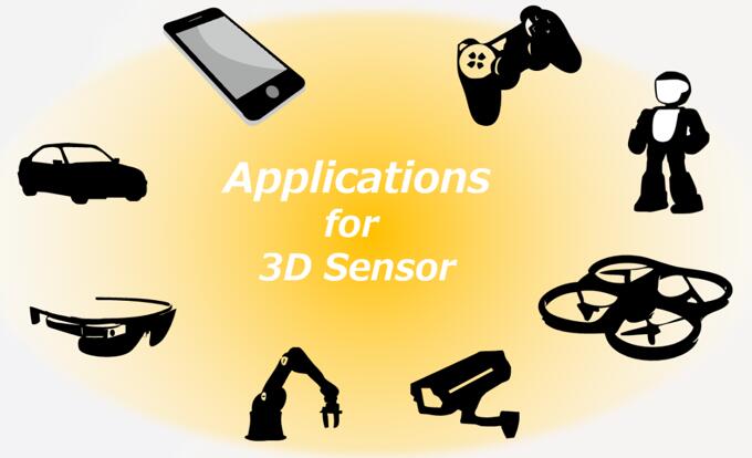 3D??????????????